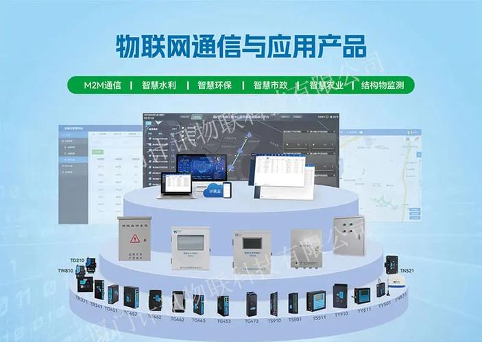 参与物联网行业的创新与发展,作为掌握物联网通信核心技术的自主品牌